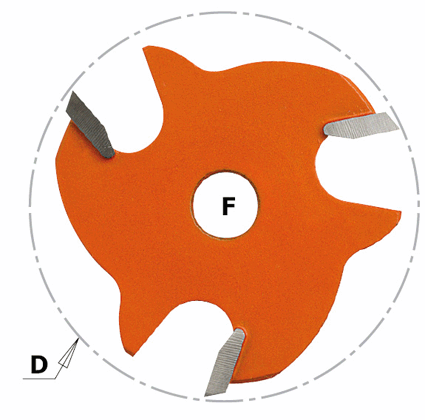 bmbtechnologie328236