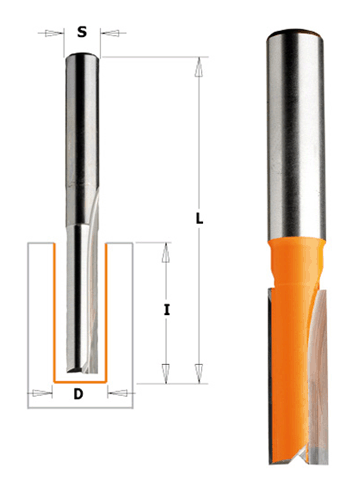 bmbtechnologie328582