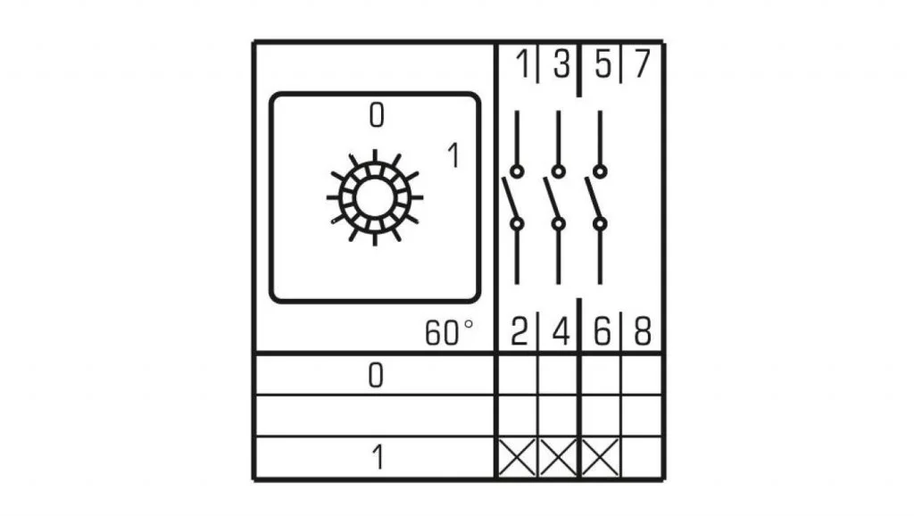 megawat-elektrohurt634861